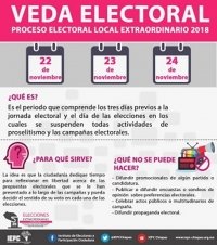 Inicia veda electoral en diez municipios que celebrarán elecciones extraordinarias