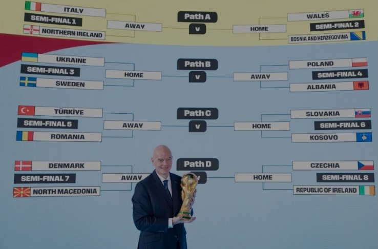 Italia-Irlanda del Norte, Polonia-Albania y Turqu&iacute;a-Ruman&iacute;a, en el repechaje del Mundial